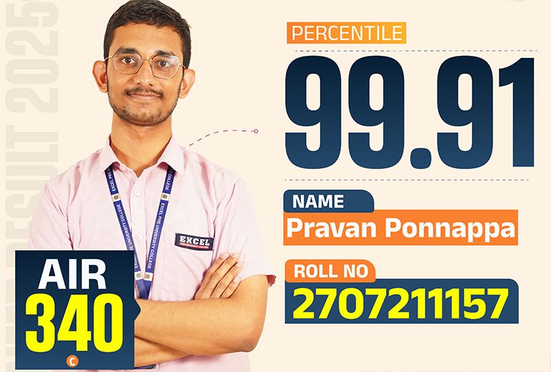 Excel PU college One of the Top PU Colleges in Mangalore